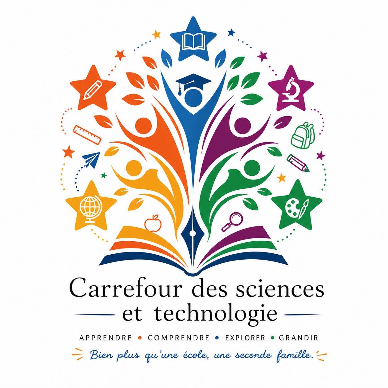 Carrefour des sciences et technologie